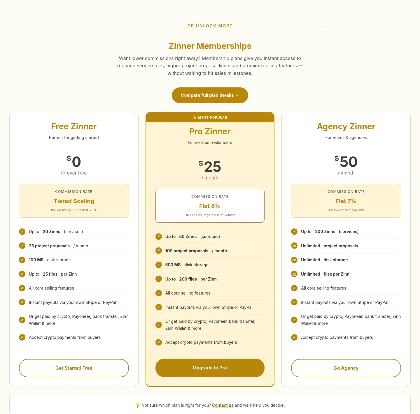 zinnhub.com — Pricing
