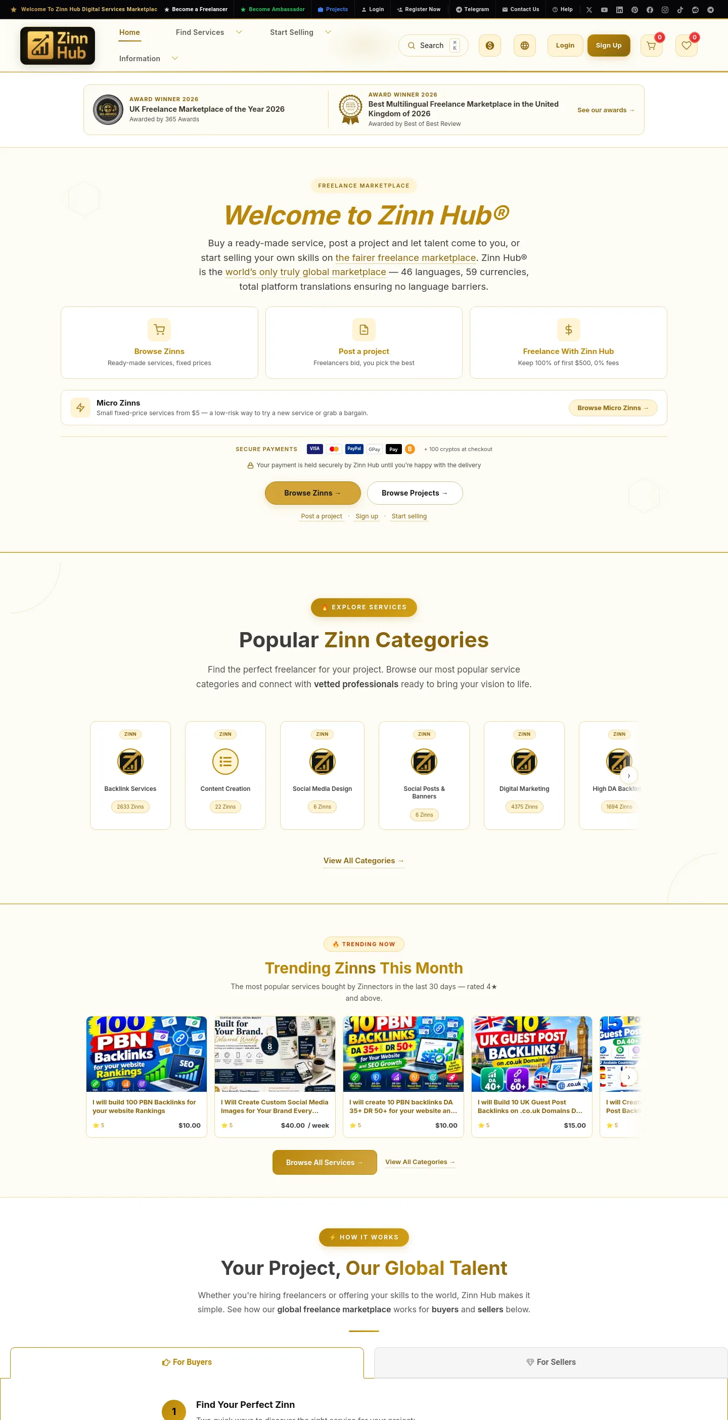 zinnhub.com — a measured funnel