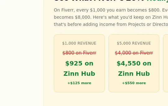 Price anchor element from zinnhub.com