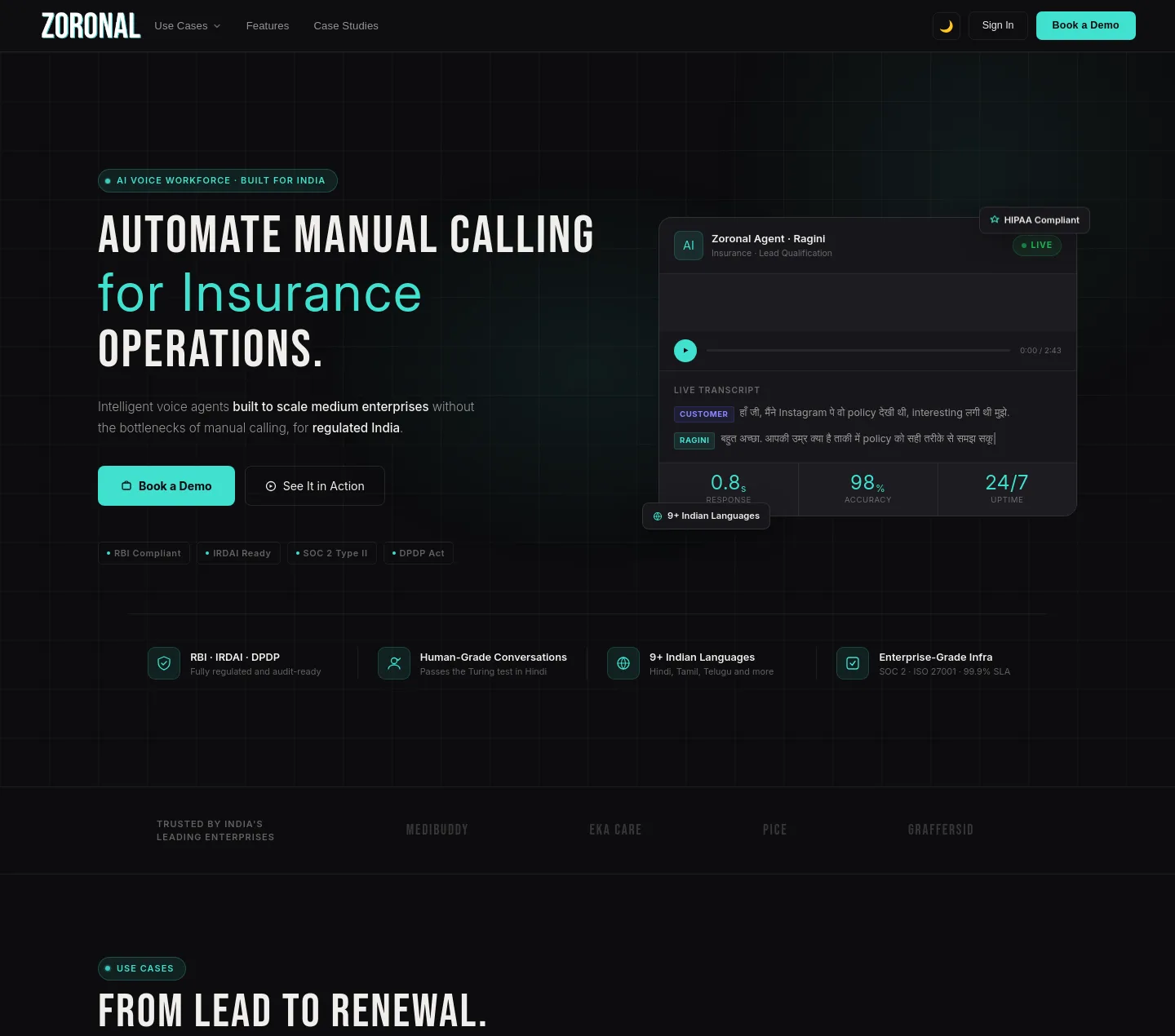 zoronal.com — a measured funnel