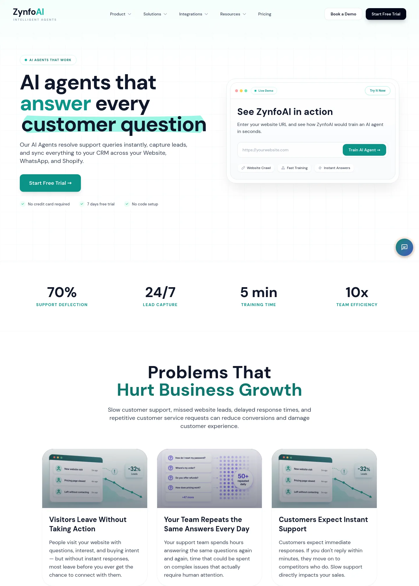 zynfo.ai — a measured funnel