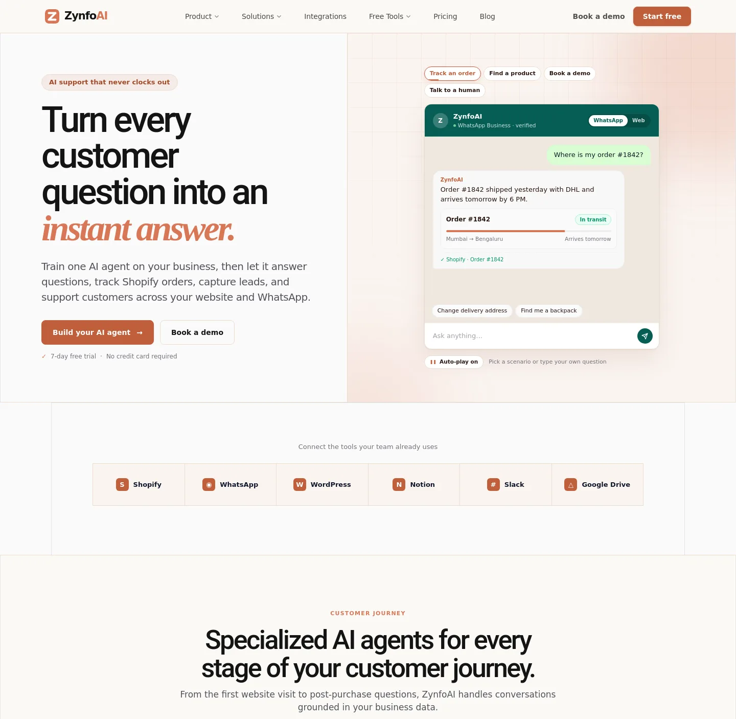 zynfo.ai — a measured funnel