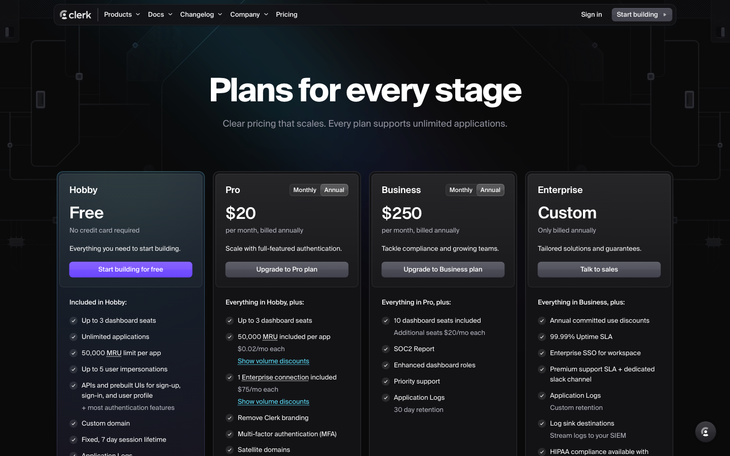 Pricing