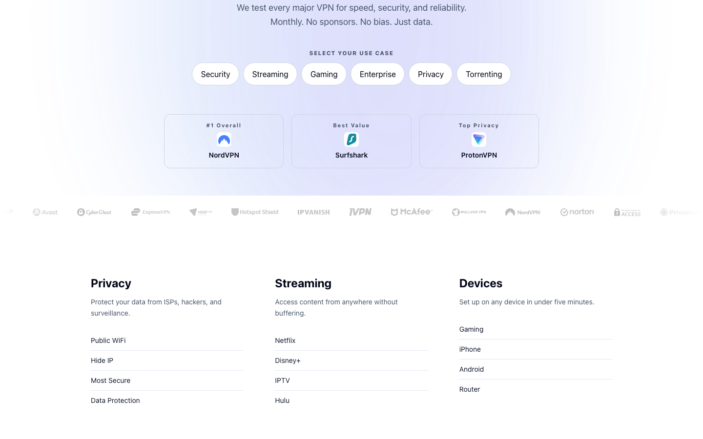 Above-the-fold capture of vpn.com
