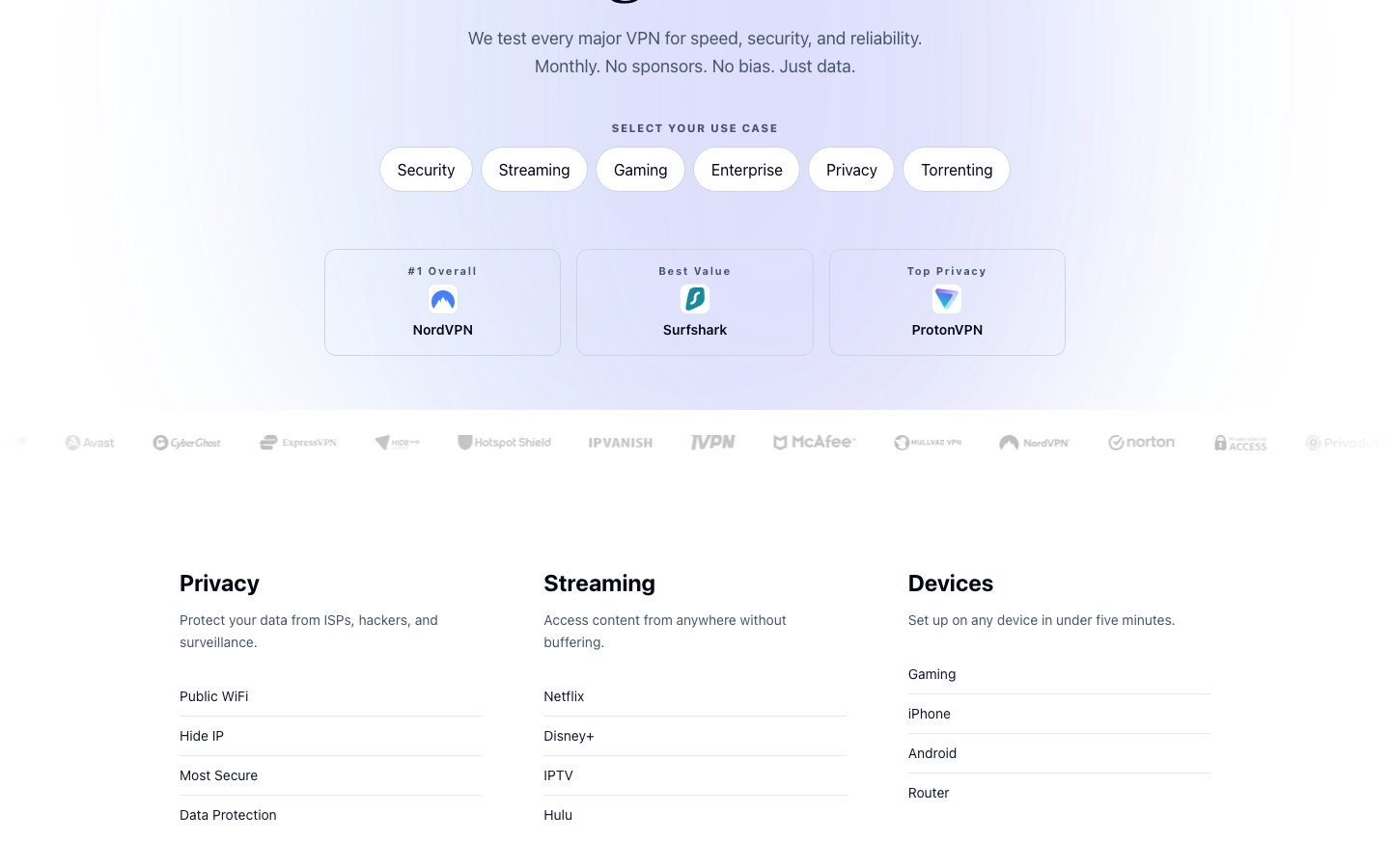 Above-the-fold capture of vpn.com